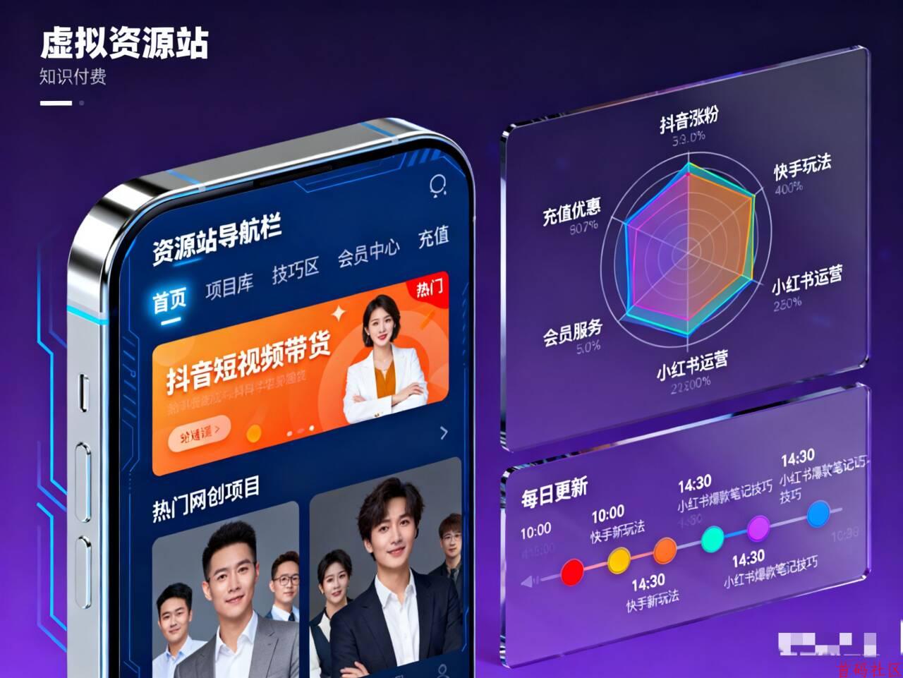 告别单打独斗！虚拟资源全自动平台，0技术0维护，日入500+的稳定副业